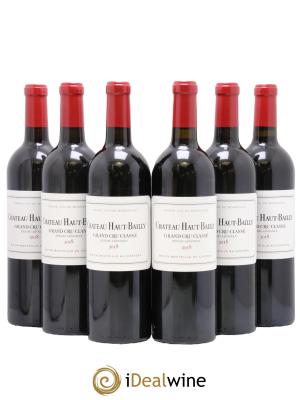 Château Haut-Bailly Cru Classé de Graves