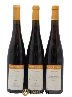 Coteaux du Loir Les Giroflées Eric Nicolas