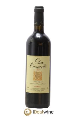 Vin de France Alta Rocca Clos Canarelli