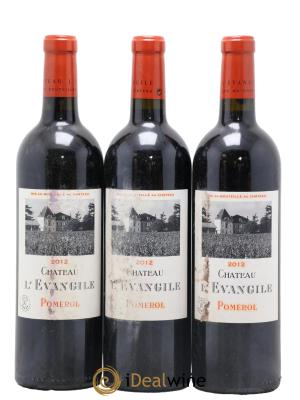 Château l' Évangile