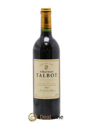 Château Talbot 4ème Grand Cru Classé