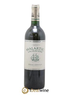 Château Malartic-Lagravière Cru Classé de Graves