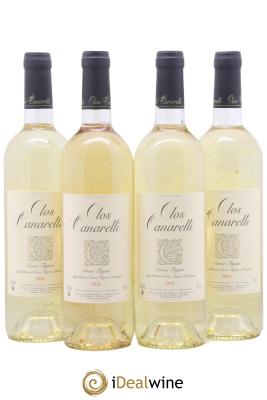 Figari Clos Canarelli