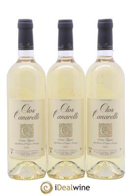 Figari Clos Canarelli