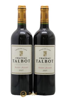 Château Talbot 4ème Grand Cru Classé