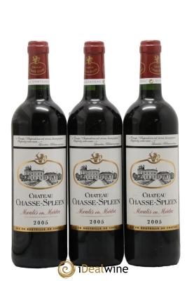 Château Chasse Spleen