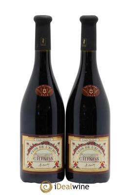 Chinon Clos de l'Echo Couly-Dutheil