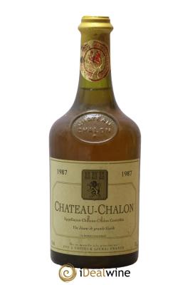 Château-Chalon Fruitière Vinicole de Voiteur
