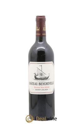 Château Beychevelle 4ème Grand Cru Classé