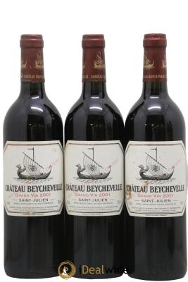 Château Beychevelle 4ème Grand Cru Classé