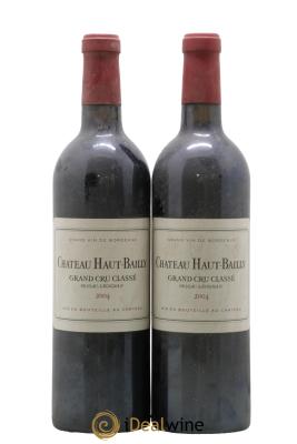 Château Haut-Bailly Cru Classé de Graves
