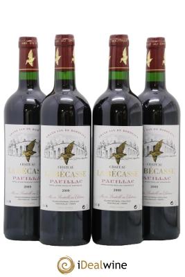 Château la Bécasse