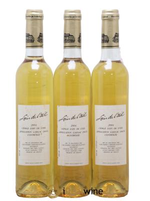Gaillac Doux Cepage Loin de L'oeil Domaine eds Tres Cantous