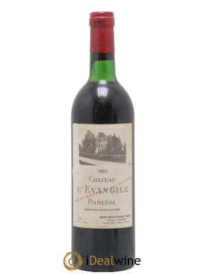 Château l' Évangile