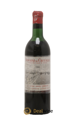 Domaine de Chevalier Cru Classé de Graves
