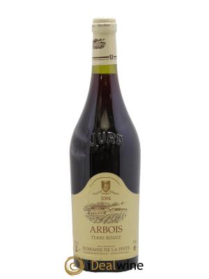 Arbois Terres Rouge La Pinte