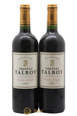 Château Talbot 4ème Grand Cru Classé