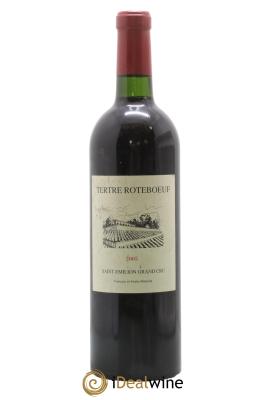 Château Tertre Roteboeuf