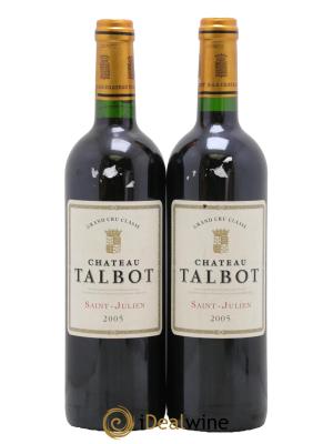 Château Talbot 4ème Grand Cru Classé