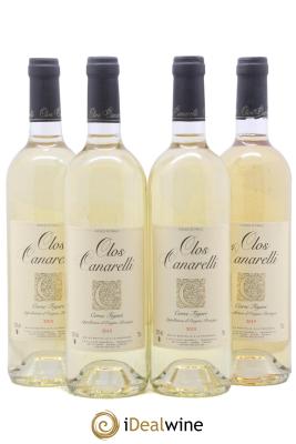 Figari Clos Canarelli