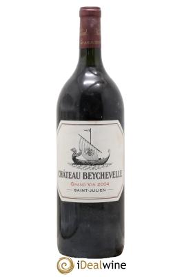Château Beychevelle 4ème Grand Cru Classé