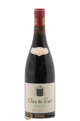 Clos de Tart Grand Cru Clos de Tart