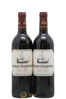 Château Beychevelle 4ème Grand Cru Classé