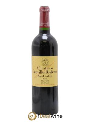 Château Léoville Poyferré 2ème Grand Cru Classé