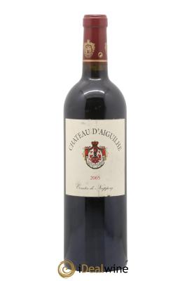 Château d' Aiguilhe