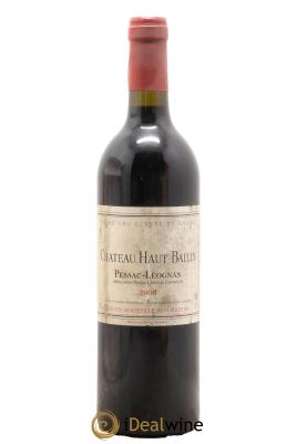Château Haut-Bailly Cru Classé de Graves