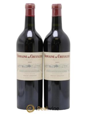 Domaine de Chevalier Cru Classé de Graves