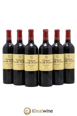 Château Léoville Poyferré 2ème Grand Cru Classé