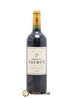 Château Talbot 4ème Grand Cru Classé