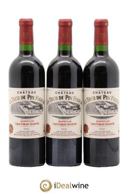 Château la Tour du Pin Figeac