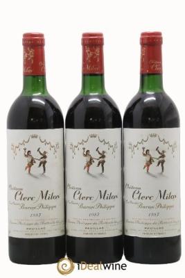 Château Clerc Milon 5ème Grand Cru Classé