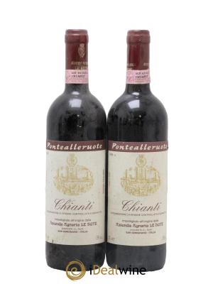 Chianti DOCG Pontealleruote Azienda Le Rote