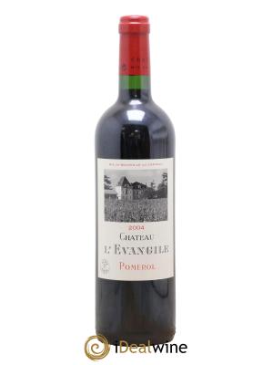 Château l' Évangile