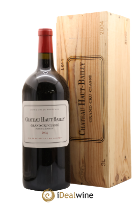Château Haut-Bailly Cru Classé de Graves