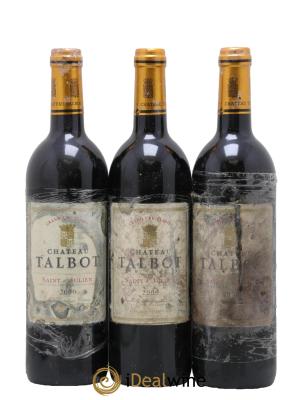 Château Talbot 4ème Grand Cru Classé