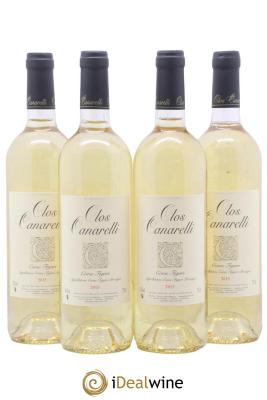 Figari Clos Canarelli