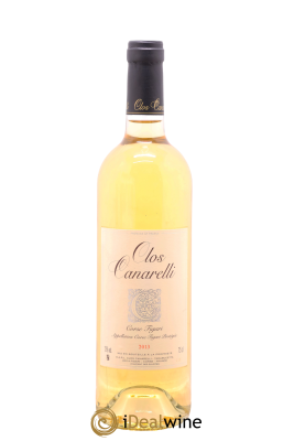 Figari Clos Canarelli