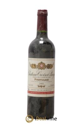 Château Croizet Bages 5ème Grand Cru Classé