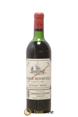 Château Beychevelle 4ème Grand Cru Classé