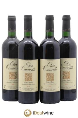 Figari Clos Canarelli