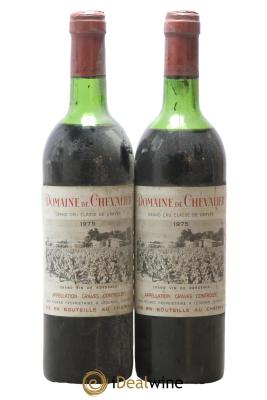 Domaine de Chevalier Cru Classé de Graves