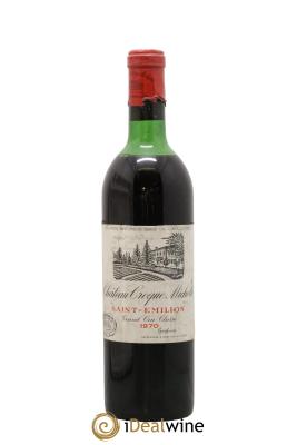 Château Croque Michotte