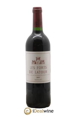 Les Forts de Latour Second Vin