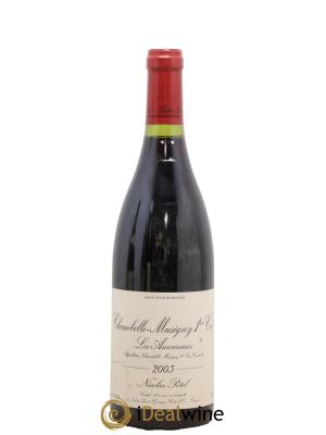 Chambolle-Musigny 1er Cru Les Amoureuses  Nicolas Potel