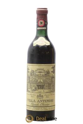 Chianti Classico DOCG Villa Antinori
