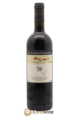 Toscana IGT Podere Poggio Scalette Il Carbonaione